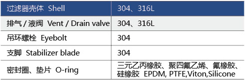 parameter_3_03.jpg